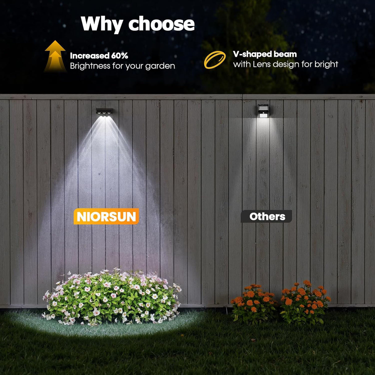 echosari Solar Fence Lights Outdoor