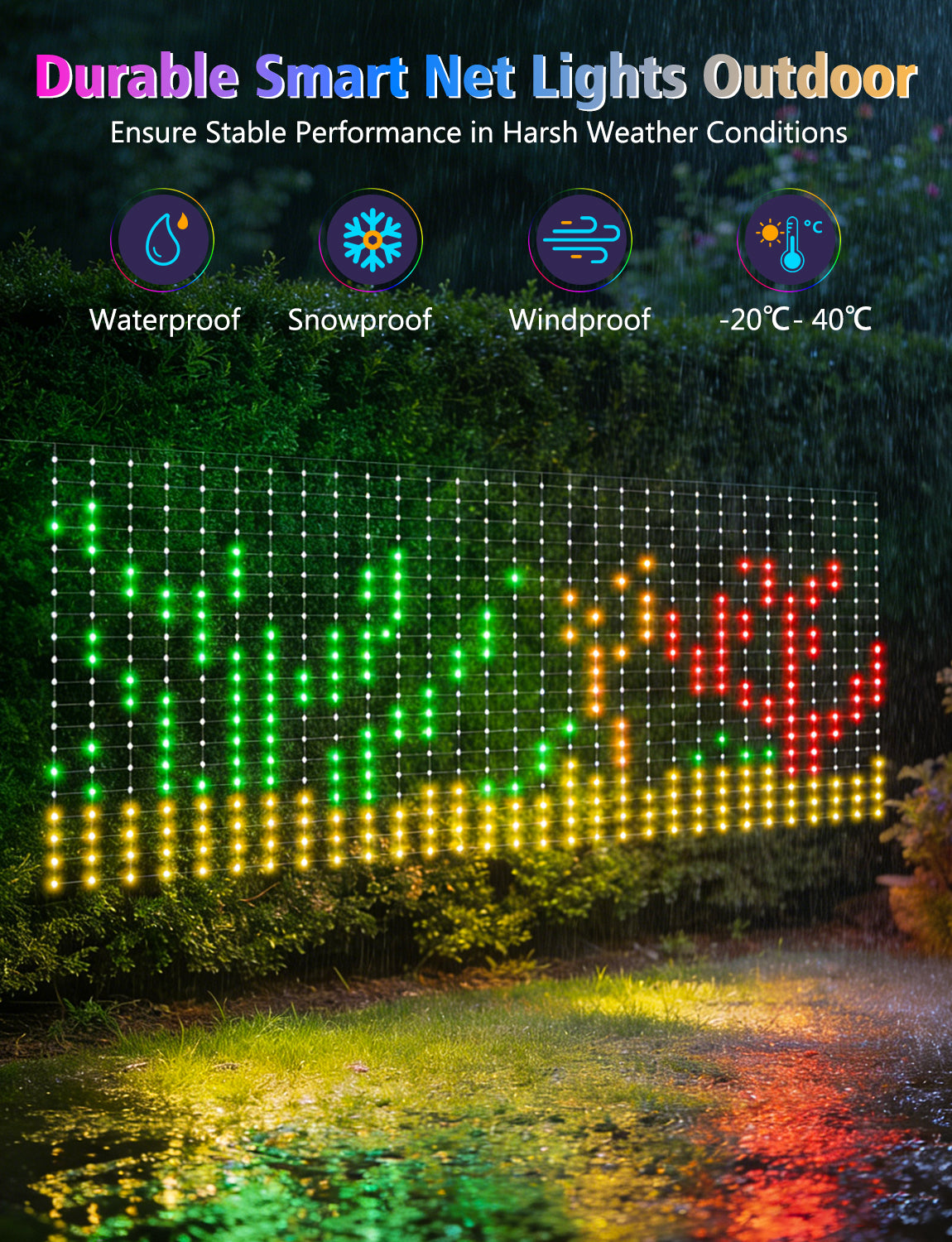 Echosari RGBIC Smart LED Mesh Net Lights Outdoor
