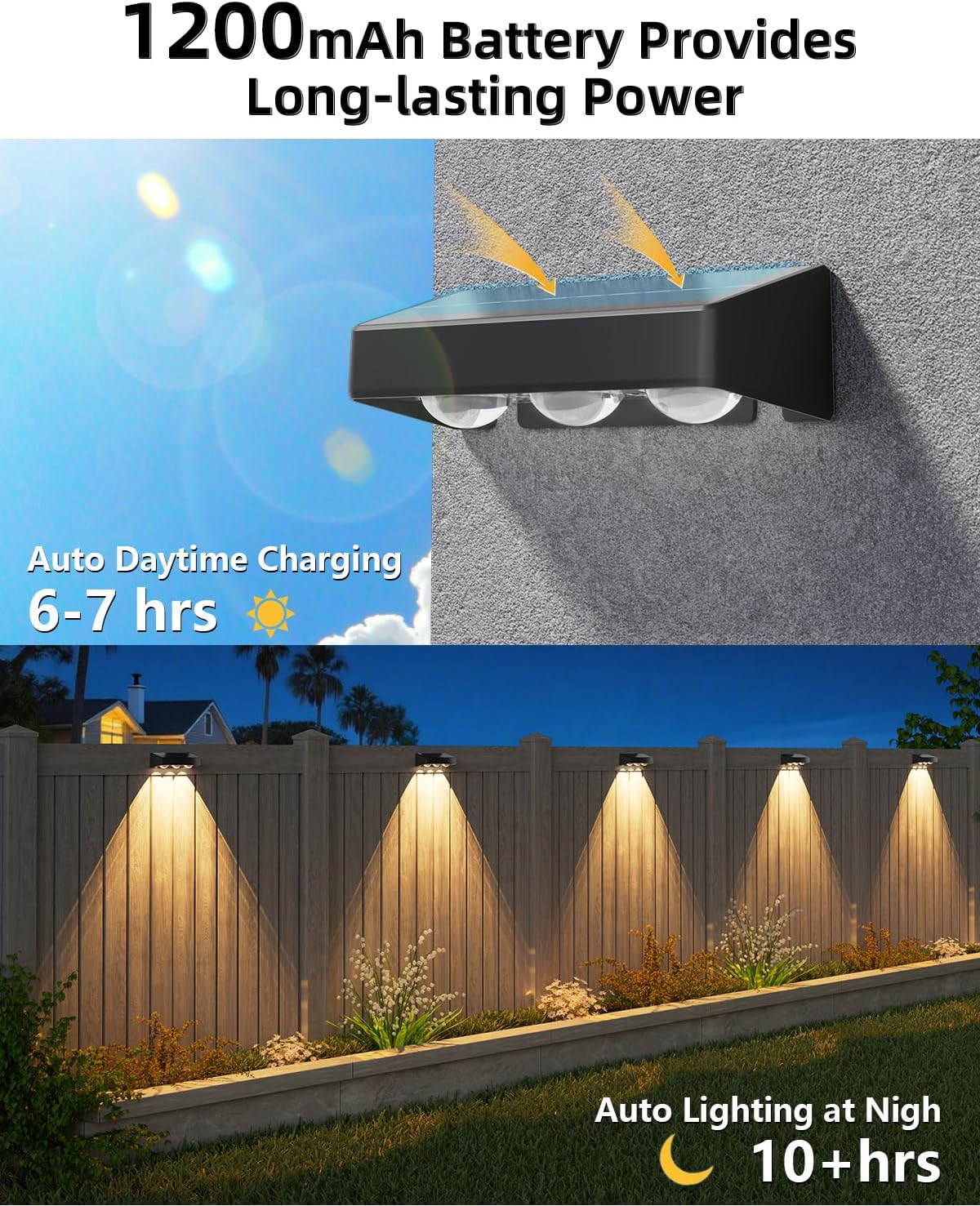 echosari Solar Fence Lights Outdoor