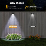 echosari Solar Fence Lights Outdoor