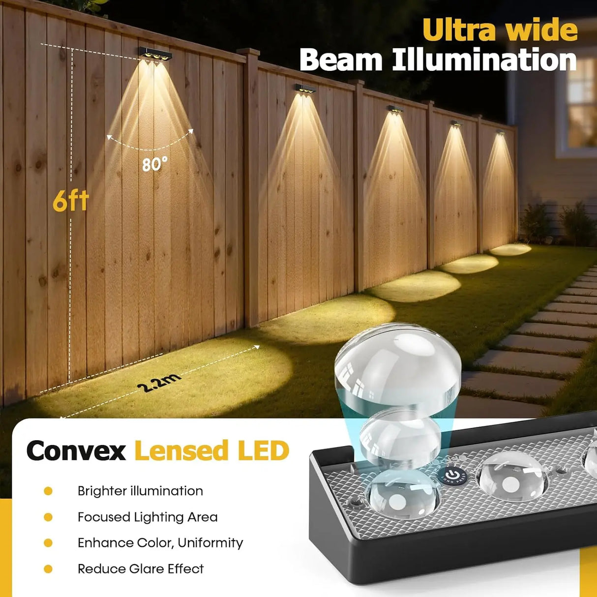 Wide beam convex lens solar fence lights
