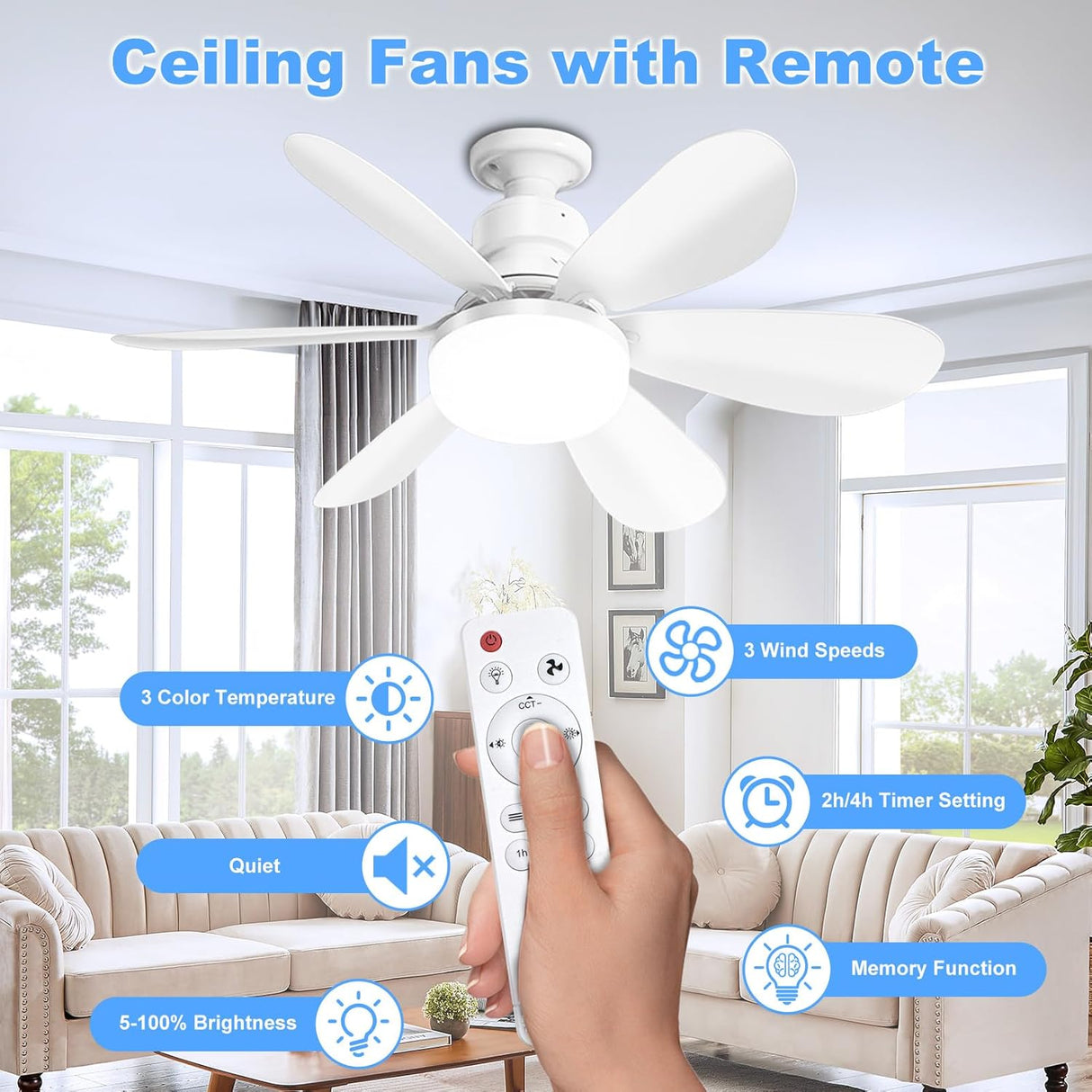 Remote control features for echosari ceiling fan - 3 color temperatures, 3 speeds, timer