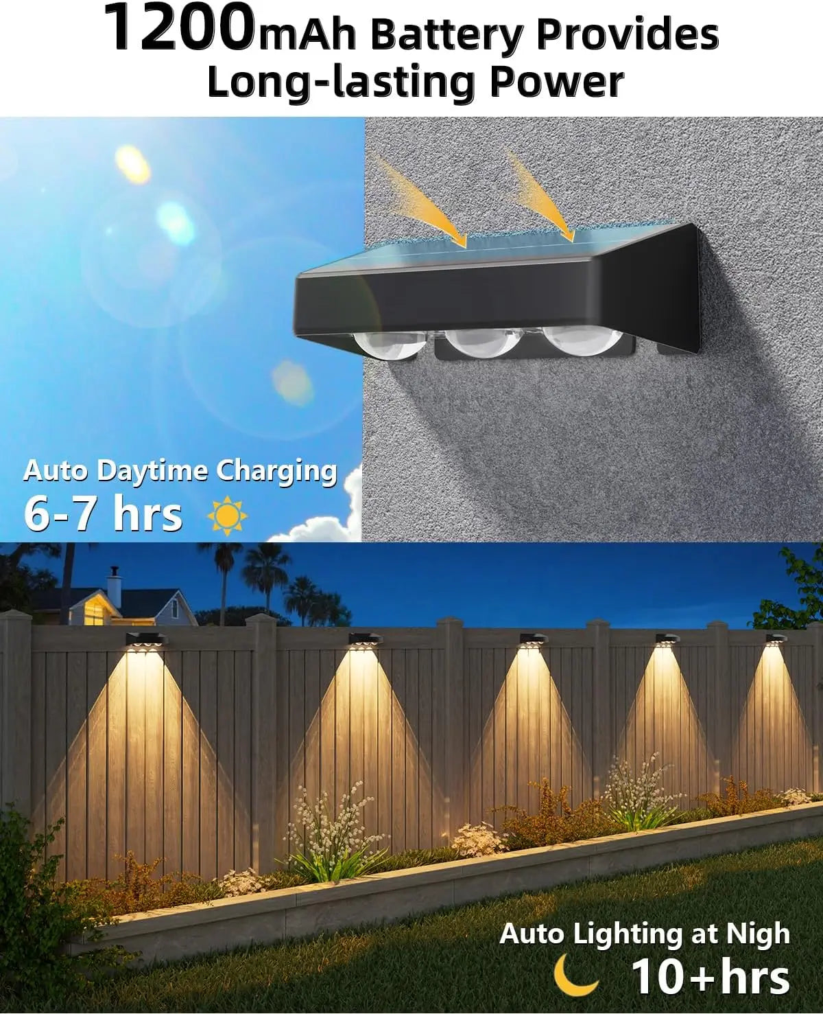 1200mAh solar wall light charging and runtime
